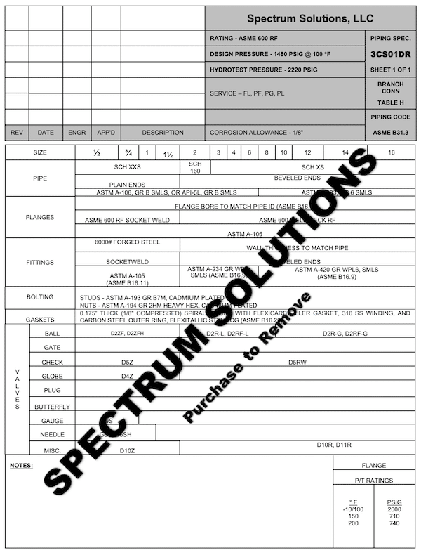 A detailed table preview of a pipe specification created by Spectrum Solutions with Watermark