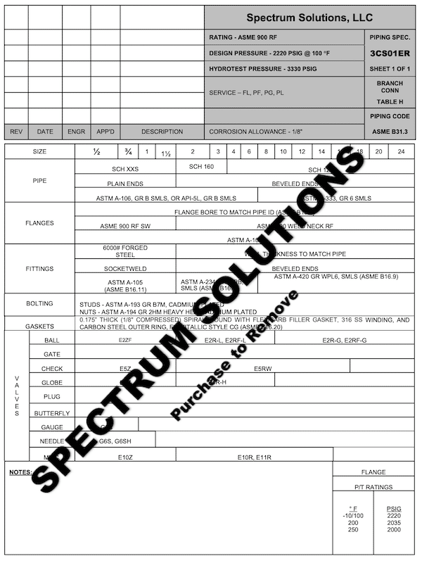 A detailed table preview of a pipe specification created by Spectrum Solutions with Watermark