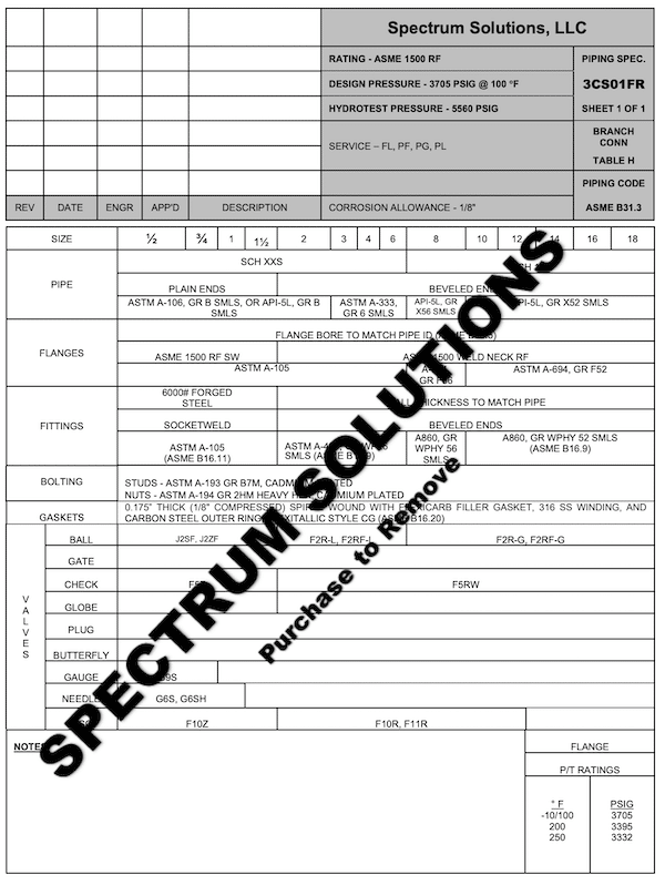 A detailed table preview of a pipe specification created by Spectrum Solutions with Watermark